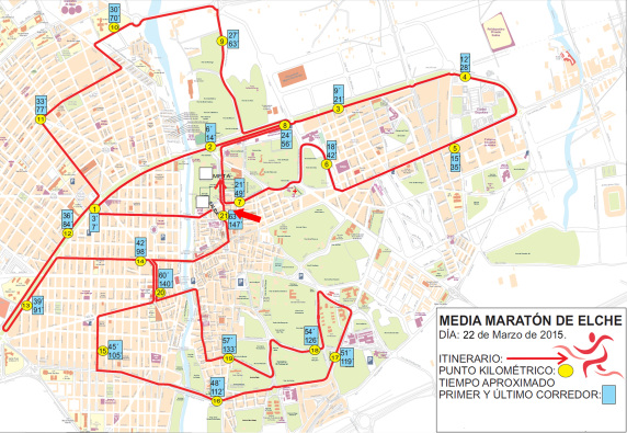Recorrido de la Medio Maratón de Elche 2015